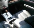 Синій Субару Аутбек, об'ємом двигуна 2.5 л та пробігом 121 тис. км за 1755 $, фото 8 на Automoto.ua