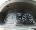 Синий Субару Аутбек, объемом двигателя 2.5 л и пробегом 117 тыс. км за 12950 $, фото 26 на Automoto.ua