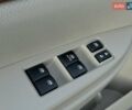 Синій Субару Аутбек, об'ємом двигуна 2.46 л та пробігом 369 тис. км за 10600 $, фото 39 на Automoto.ua