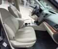 Синий Субару Аутбек, объемом двигателя 2.5 л и пробегом 117 тыс. км за 12950 $, фото 18 на Automoto.ua