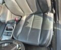 Синій Субару Аутбек, об'ємом двигуна 2.5 л та пробігом 182 тис. км за 10400 $, фото 23 на Automoto.ua