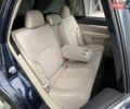 Синий Субару Аутбек, объемом двигателя 2.5 л и пробегом 257 тыс. км за 9300 $, фото 21 на Automoto.ua