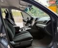 Синий Субару Аутбек, объемом двигателя 2.5 л и пробегом 284 тыс. км за 10999 $, фото 26 на Automoto.ua