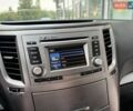 Синий Субару Аутбек, объемом двигателя 2.5 л и пробегом 284 тыс. км за 10999 $, фото 30 на Automoto.ua