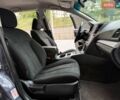 Синий Субару Аутбек, объемом двигателя 2.5 л и пробегом 284 тыс. км за 10999 $, фото 27 на Automoto.ua