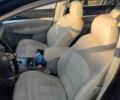 Синий Субару Аутбек, объемом двигателя 2.5 л и пробегом 110 тыс. км за 12500 $, фото 14 на Automoto.ua