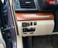 Синий Субару Аутбек, объемом двигателя 2.5 л и пробегом 204 тыс. км за 9700 $, фото 6 на Automoto.ua