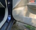 Синій Субару Аутбек, об'ємом двигуна 2.46 л та пробігом 265 тис. км за 9600 $, фото 9 на Automoto.ua