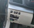 Синий Субару Аутбек, объемом двигателя 2.5 л и пробегом 117 тыс. км за 11600 $, фото 4 на Automoto.ua