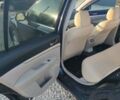 Синий Субару Аутбек, объемом двигателя 2.5 л и пробегом 117 тыс. км за 11300 $, фото 23 на Automoto.ua