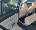Синий Субару Аутбек, объемом двигателя 2.5 л и пробегом 110 тыс. км за 12500 $, фото 23 на Automoto.ua
