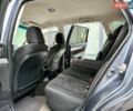 Синий Субару Аутбек, объемом двигателя 2.5 л и пробегом 284 тыс. км за 10999 $, фото 22 на Automoto.ua