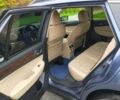 Синий Субару Аутбек, объемом двигателя 2.5 л и пробегом 168 тыс. км за 15800 $, фото 5 на Automoto.ua