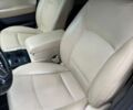 Синий Субару Аутбек, объемом двигателя 2.5 л и пробегом 199 тыс. км за 11500 $, фото 22 на Automoto.ua