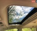 Синій Субару Аутбек, об'ємом двигуна 2.46 л та пробігом 240 тис. км за 15700 $, фото 11 на Automoto.ua