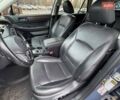 Синий Субару Аутбек, объемом двигателя 2.5 л и пробегом 182 тыс. км за 16490 $, фото 8 на Automoto.ua