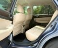 Синій Субару Аутбек, об'ємом двигуна 2.5 л та пробігом 192 тис. км за 13500 $, фото 5 на Automoto.ua