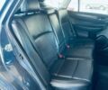 Синий Субару Аутбек, объемом двигателя 2.5 л и пробегом 74 тыс. км за 3432 $, фото 11 на Automoto.ua