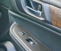 Синій Субару Аутбек, об'ємом двигуна 2.5 л та пробігом 184 тис. км за 12800 $, фото 32 на Automoto.ua