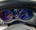 Синій Субару Аутбек, об'ємом двигуна 2.5 л та пробігом 100 тис. км за 15100 $, фото 3 на Automoto.ua