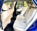 Синий Субару Аутбек, объемом двигателя 2.5 л и пробегом 0 тыс. км за 155 $, фото 1 на Automoto.ua