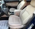 Синий Субару Аутбек, объемом двигателя 3.6 л и пробегом 43 тыс. км за 2900 $, фото 4 на Automoto.ua