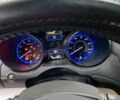 Синій Субару Аутбек, об'ємом двигуна 2.5 л та пробігом 100 тис. км за 15700 $, фото 3 на Automoto.ua