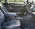 Синій Субару Аутбек, об'ємом двигуна 2.5 л та пробігом 184 тис. км за 12800 $, фото 33 на Automoto.ua