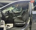 Синій Субару Аутбек, об'ємом двигуна 2.5 л та пробігом 116 тис. км за 16500 $, фото 21 на Automoto.ua