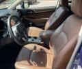 Синій Субару Аутбек, об'ємом двигуна 3.63 л та пробігом 82 тис. км за 17800 $, фото 11 на Automoto.ua