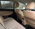 Синій Субару Аутбек, об'ємом двигуна 2.5 л та пробігом 74 тис. км за 3500 $, фото 11 на Automoto.ua