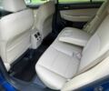Субару Аутбек 2016 у Ужгороді на Automoto.ua Синій Субару Аутбек, об'ємом двигуна 2.5 л та пробігом 80 тис. км за 13200 $, фото 7 на Automoto.ua