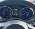 Синий Субару Аутбек, объемом двигателя 2.5 л и пробегом 191 тыс. км за 14490 $, фото 24 на Automoto.ua