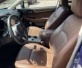 Синій Субару Аутбек, об'ємом двигуна 3.63 л та пробігом 82 тис. км за 17800 $, фото 11 на Automoto.ua