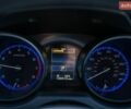 Синій Субару Аутбек, об'ємом двигуна 2.46 л та пробігом 215 тис. км за 14200 $, фото 17 на Automoto.ua