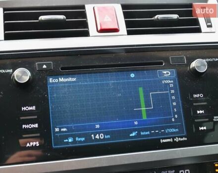 Синий Субару Аутбек, объемом двигателя 2.46 л и пробегом 150 тыс. км за 14777 $, фото 32 на Automoto.ua