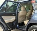 Синий Субару Аутбек, объемом двигателя 2.5 л и пробегом 159 тыс. км за 13999 $, фото 37 на Automoto.ua