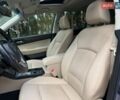 Синий Субару Аутбек, объемом двигателя 2.5 л и пробегом 159 тыс. км за 13999 $, фото 26 на Automoto.ua
