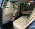 Синий Субару Аутбек, объемом двигателя 2.5 л и пробегом 159 тыс. км за 13999 $, фото 21 на Automoto.ua