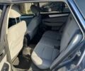 Синий Субару Аутбек, объемом двигателя 2.5 л и пробегом 97 тыс. км за 16500 $, фото 7 на Automoto.ua