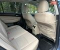 Синий Субару Аутбек, объемом двигателя 2.5 л и пробегом 159 тыс. км за 13999 $, фото 35 на Automoto.ua
