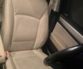 Синий Субару Аутбек, объемом двигателя 2.5 л и пробегом 140 тыс. км за 16800 $, фото 5 на Automoto.ua