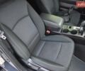 Синий Субару Аутбек, объемом двигателя 2.46 л и пробегом 150 тыс. км за 14777 $, фото 44 на Automoto.ua
