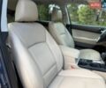 Синий Субару Аутбек, объемом двигателя 2.5 л и пробегом 159 тыс. км за 13999 $, фото 39 на Automoto.ua