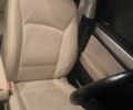 Синий Субару Аутбек, объемом двигателя 2.5 л и пробегом 128 тыс. км за 16049 $, фото 5 на Automoto.ua