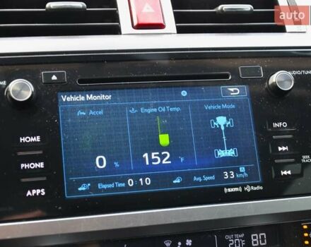 Синий Субару Аутбек, объемом двигателя 2.46 л и пробегом 150 тыс. км за 14777 $, фото 31 на Automoto.ua