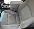 Синий Субару Аутбек, объемом двигателя 3.6 л и пробегом 143 тыс. км за 17500 $, фото 20 на Automoto.ua