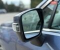Синий Субару Аутбек, объемом двигателя 2.5 л и пробегом 159 тыс. км за 13999 $, фото 38 на Automoto.ua