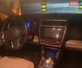 Синій Субару Аутбек, об'ємом двигуна 2.5 л та пробігом 140 тис. км за 16700 $, фото 3 на Automoto.ua