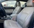 Синий Субару Аутбек, объемом двигателя 2.5 л и пробегом 139 тыс. км за 15800 $, фото 9 на Automoto.ua